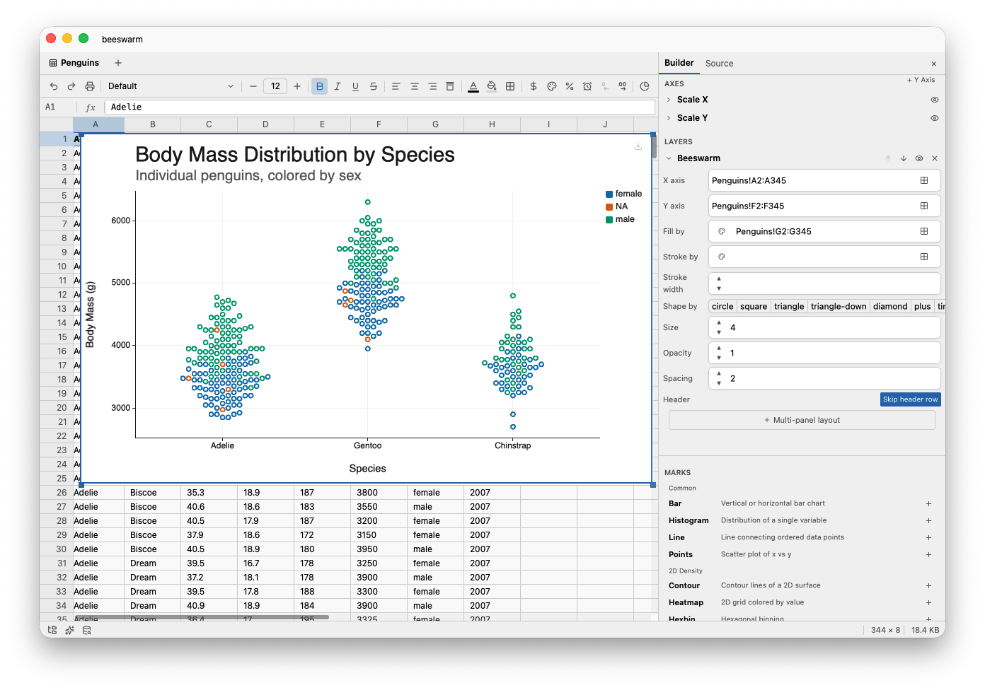 Likelio plot configuration pane with a beeswarm chart